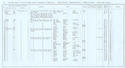 VR 1913-14, Ward 17, p028