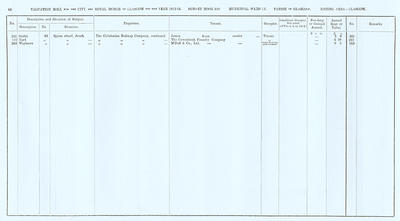 VR 1913-14, Ward 17, p068