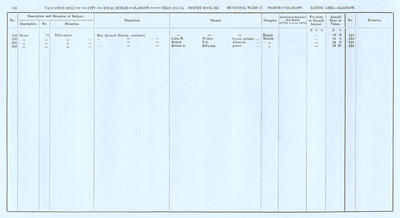 VR 1913-14, Ward 17, p110