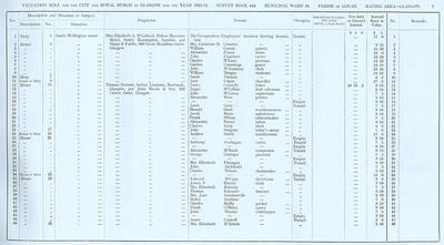 VR 1913-14, Ward 18, p001