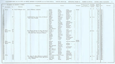 VR 1913-14, Ward 18, p003