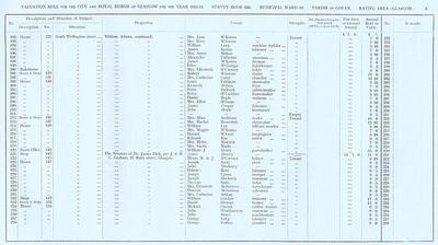 VR 1913-14, Ward 18, p005