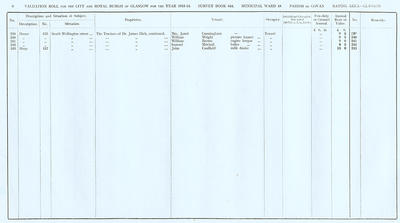 VR 1913-14, Ward 18, p006