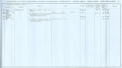 VR 1913-14, Ward 18, p013