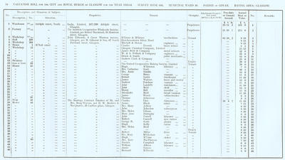 VR 1913-14, Ward 18, p014