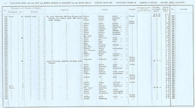 VR 1913-14, Ward 18, p018