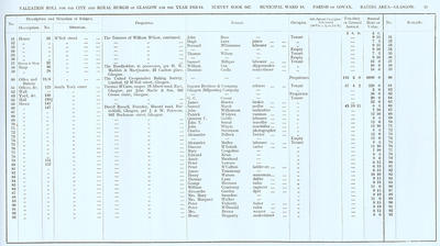 VR 1913-14, Ward 18, p021