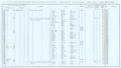 VR 1913-14, Ward 18, p030