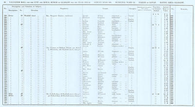 VR 1913-14, Ward 18, p036