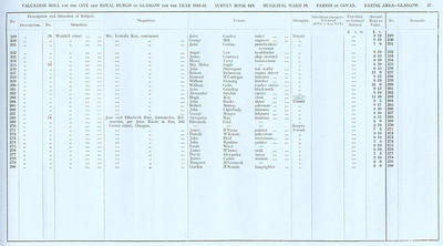 VR 1913-14, Ward 18, p037