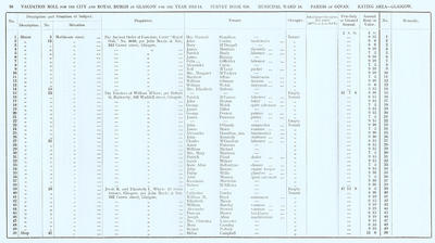 VR 1913-14, Ward 18, p038