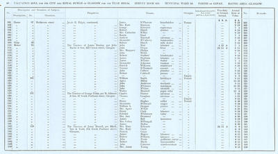 VR 1913-14, Ward 18, p040