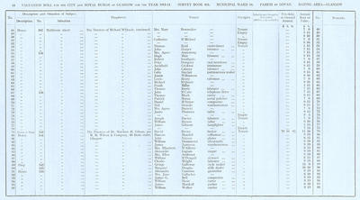 VR 1913-14, Ward 18, p044