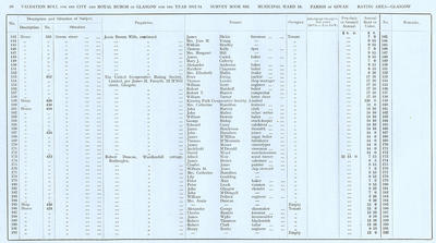 VR 1913-14, Ward 18, p050