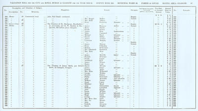 VR 1913-14, Ward 18, p067