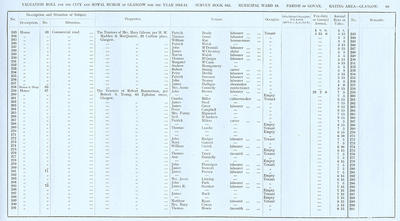 VR 1913-14, Ward 18, p069