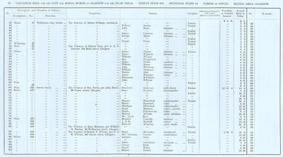 VR 1913-14, Ward 18, p072