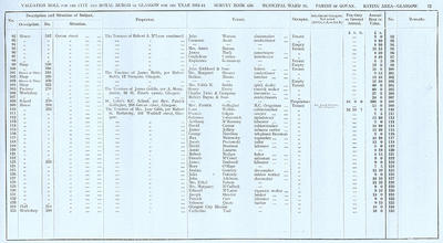 VR 1913-14, Ward 18, p073