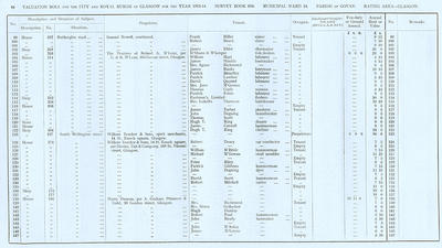 VR 1913-14, Ward 18, p084