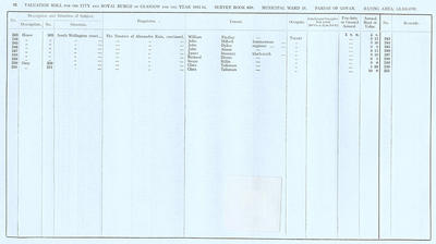 VR 1913-14, Ward 18, p092