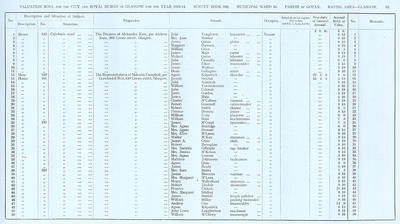 VR 1913-14, Ward 18, p093