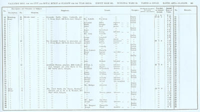 VR 1913-14, Ward 18, p101
