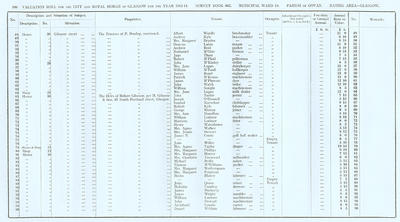 VR 1913-14, Ward 18, p106