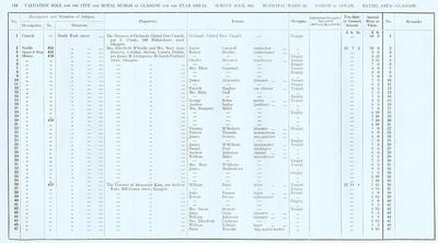 VR 1913-14, Ward 18, p116