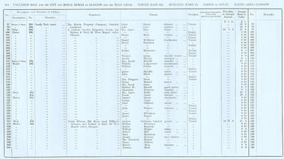 VR 1913-14, Ward 18, p118