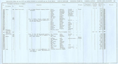 VR 1913-14, Ward 18, p121