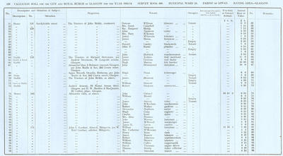 VR 1913-14, Ward 18, p128
