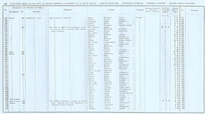 VR 1913-14, Ward 18, p130