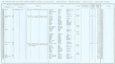 VR 1913-14, Ward 18, p132