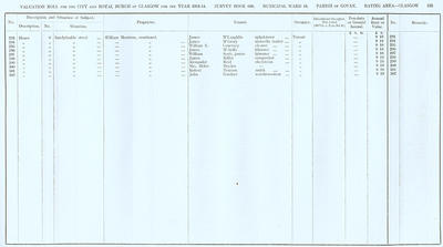 VR 1913-14, Ward 18, p133