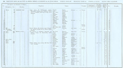 VR 1913-14, Ward 18, p134