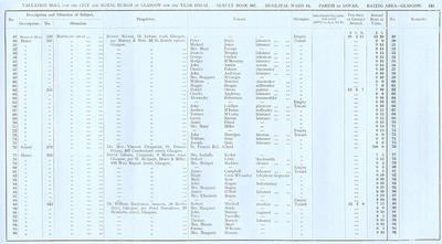 VR 1913-14, Ward 18, p135