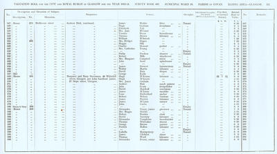 VR 1913-14, Ward 18, p137