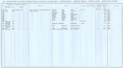 VR 1913-14, Ward 18, p138