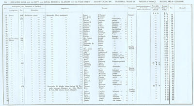 VR 1913-14, Ward 18, p140