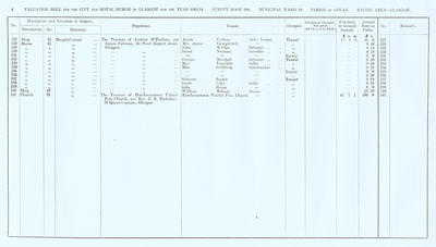 VR 1913-14, Ward 19, p004