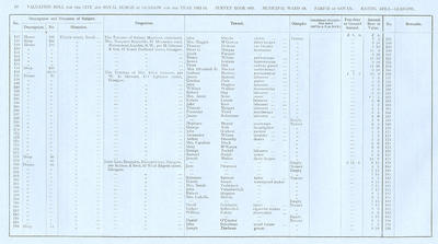 VR 1913-14, Ward 19, p018