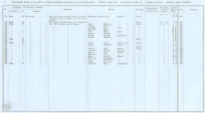 VR 1913-14, Ward 20, p004