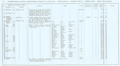 VR 1913-14, Ward 20, p038