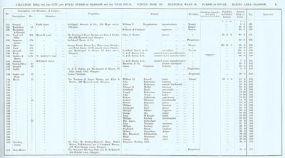 VR 1913-14, Ward 20, p047
