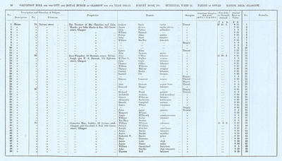 VR 1913-14, Ward 21, p014