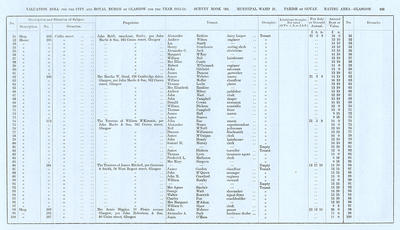 VR 1913-14, Ward 21, p103