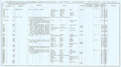VR 1913-14, Ward 22, p047