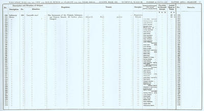 VR 1913-14, Ward 22, p073