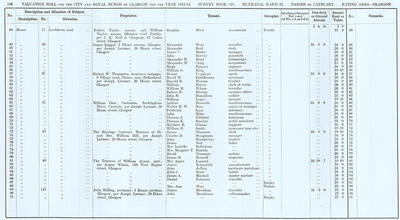 VR 1913-14, Ward 22, p134