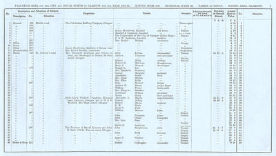 VR 1913-14, Ward 23, p001